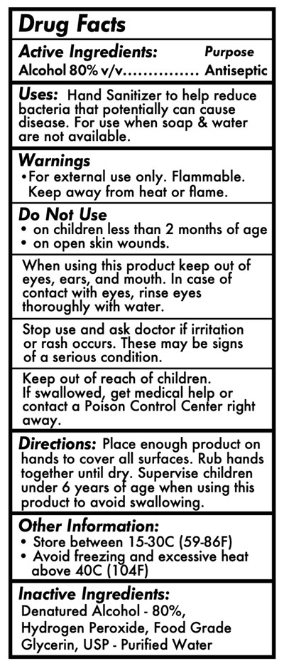 Drug Facts (Oac Handsanitizer Drug Facts)